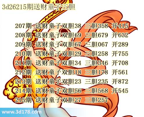 3d送财童子图第2026215期推荐:三胆257