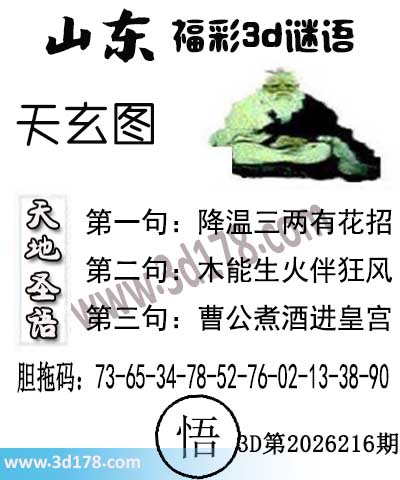 3d第2026216期丹东天玄图第二句:木能生火伴狂风