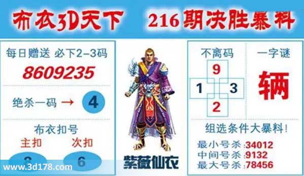 布衣3d天下第2026216期双胆推荐:36