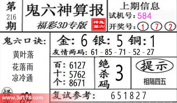 鬼六神算报3d第2026216期杀一码:3