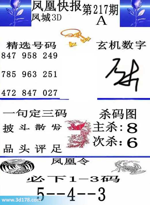 3d凤凰快报第2026217期必下1-3码:345