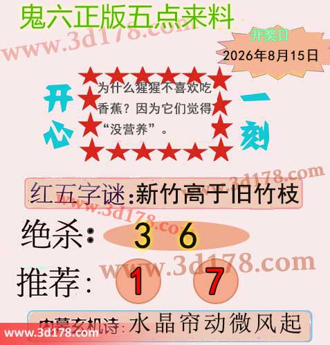 鬼六五点来料3d第2026217期两胆码推荐:17