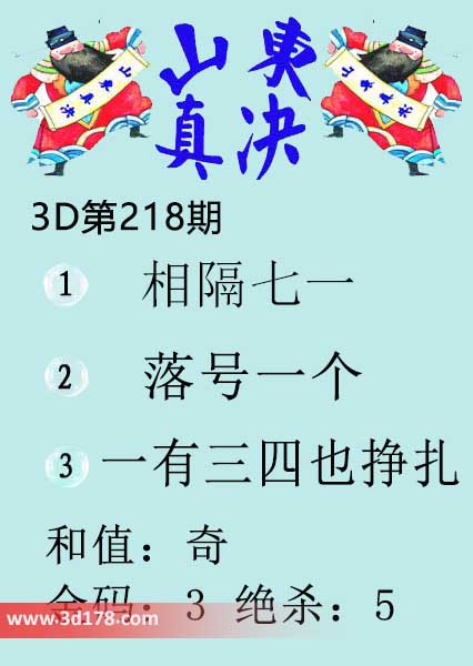 3d山东真诀图第2026218期金胆:3
