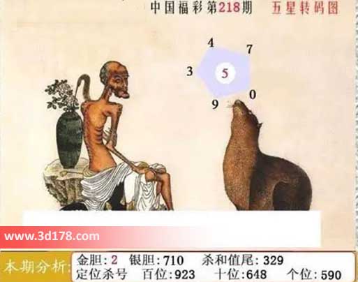 福彩3d第2026218期鬼六神算图六码推荐:034579