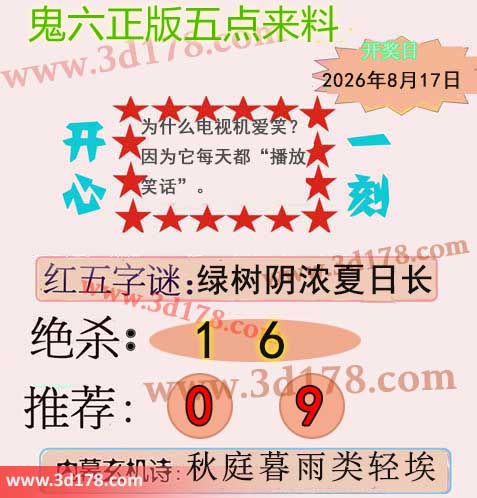 鬼六五点来料3d第2026219期两胆码推荐：09