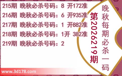 3d第2026219期晚秋杀码图推荐:必杀一码1