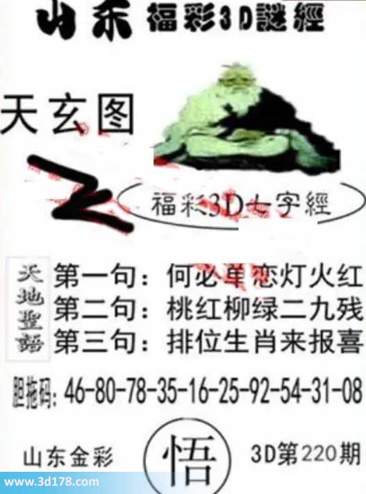 3d第2026220期丹东天玄图第二句:桃红柳绿二九残