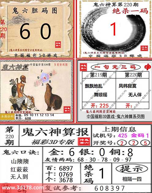 3d第2026220期鬼六神算系列图