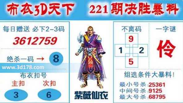 布衣3d天下第2026221期双胆推荐：36