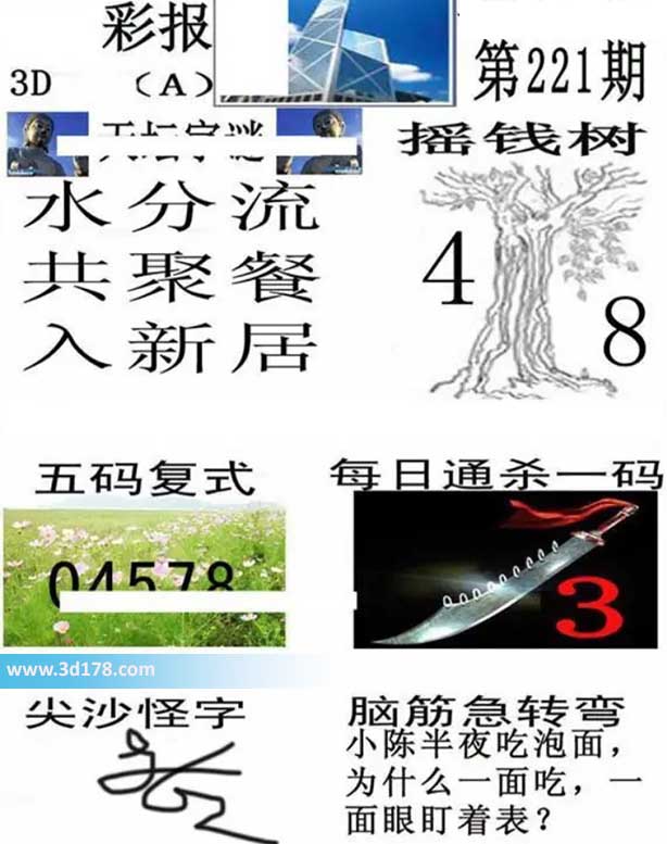 3d第2026221期香港彩报杀一码：3