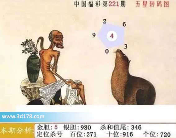 福彩3d第2026221期鬼六神算图六码推荐：023469