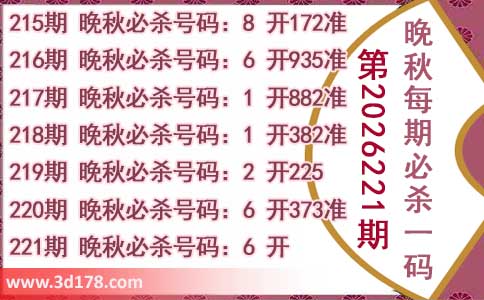 3d第2026221期晚秋杀码图推荐:必杀一码6