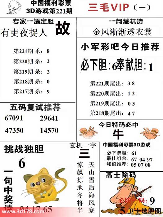 三毛图库3d第2026221期挑战独胆：6