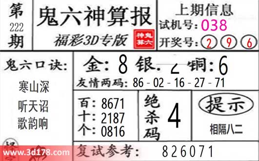 鬼六神算报3d第2026222期杀一码:4