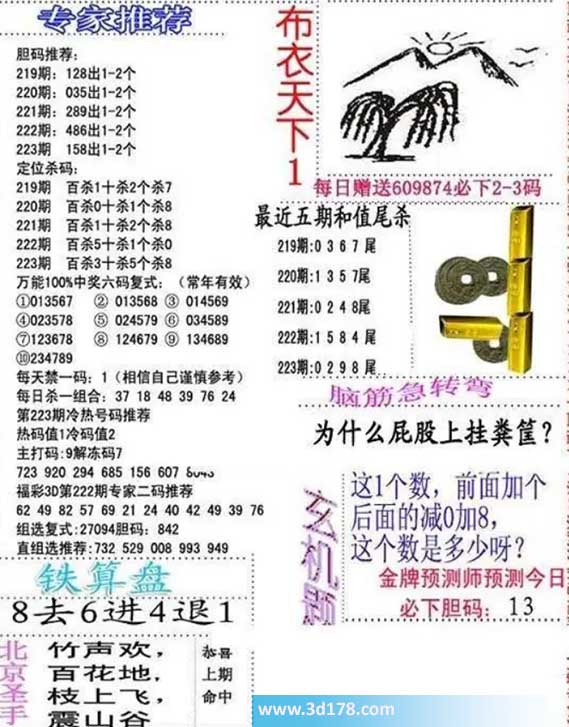 3d布衣天下第2026223期胆码推荐：158