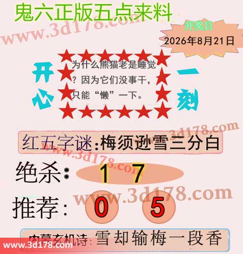 鬼六五点来料3d第2026223期两胆码推荐：05