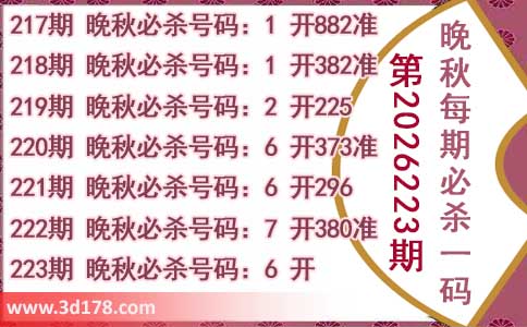 3d第2026223期晚秋杀码图推荐：必杀一码6