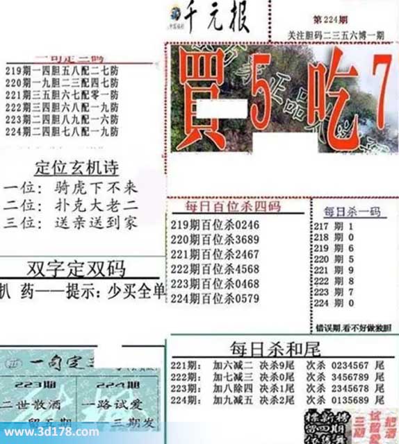布衣千元报3d第2026224期每日杀一码：0