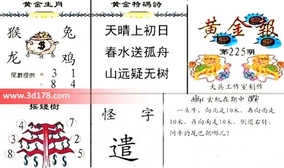 3d第2026225黄金报黄金生肖:猴兔龙鸡