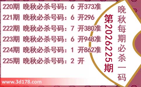 3d第2026225期晚秋杀码图推荐:必杀一码2