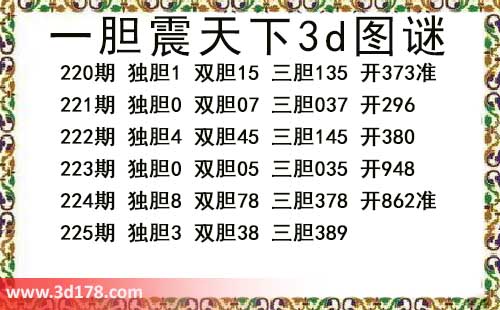 3d第2026225期一胆震天下推荐:三胆389
