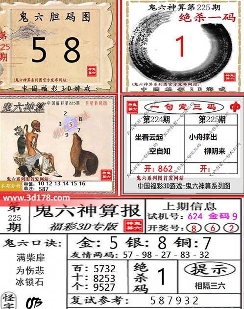 3d第2026225期鬼六神算系列图