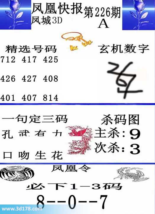 3d凤凰快报第2026226期必下1-3码:078