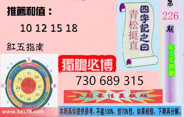 第2026226期3d红五玄机图推荐和值:10 12 15 18