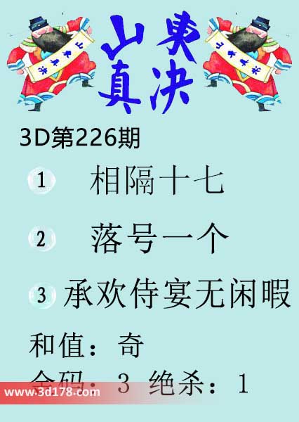 3d山东真诀图第2026226期金胆：3