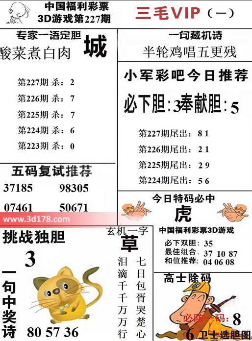 三毛图库3d第2026227期挑战独胆：3