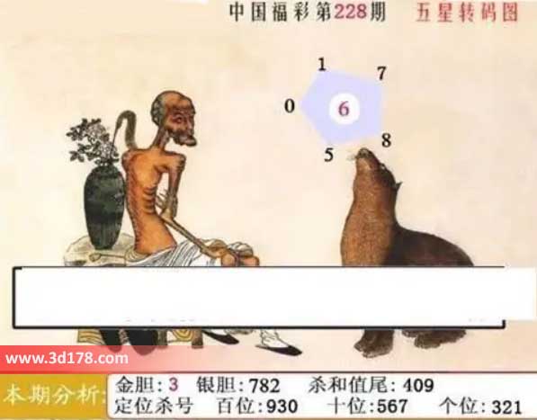 福彩3d第2026228期鬼六神算图六码推荐：015678