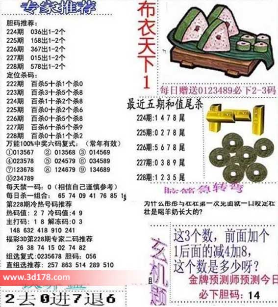 3d布衣天下第2026228期胆码推荐:158