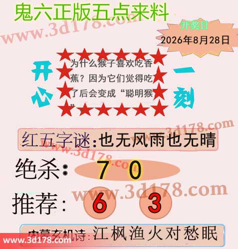 鬼六五点来料3d第2026230期两胆码推荐：47