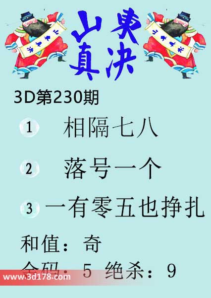 3d山东真诀图第2026230期金胆：5