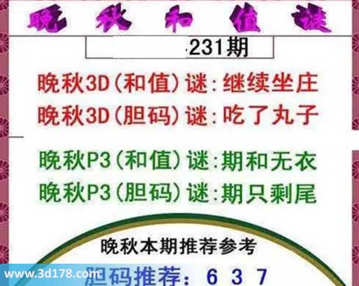 3d红五晚秋图第2026231期胆码谜：吃了丸子