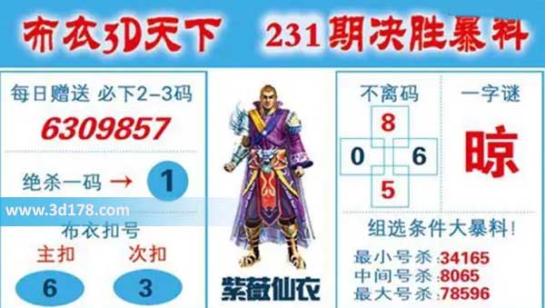布衣3d天下第2026231期绝杀一码：1