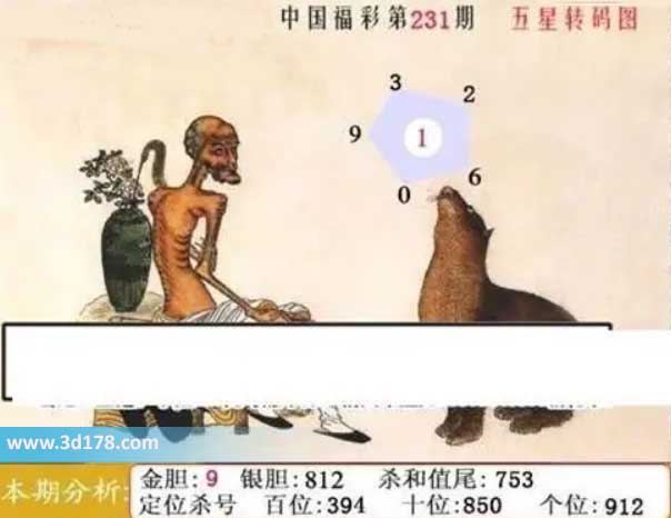福彩3d第2026231期鬼六神算图六码推荐：012369