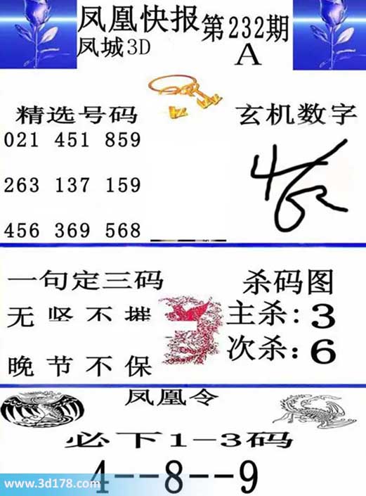 3d凤凰快报第2026232期必下1-3码：158