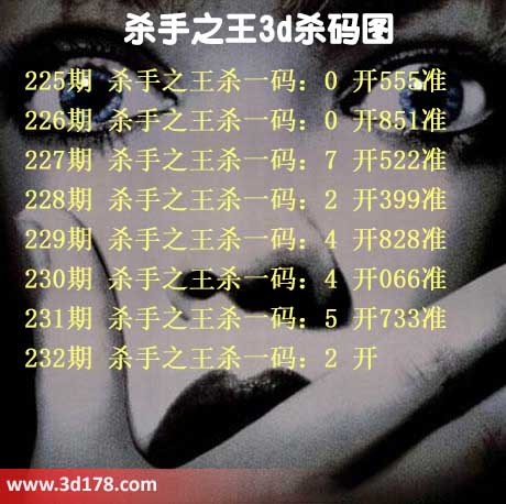 杀手之王杀码图3d第2026232期推荐:杀一码2