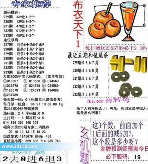 3d布衣天下第2026233期胆码推荐：158