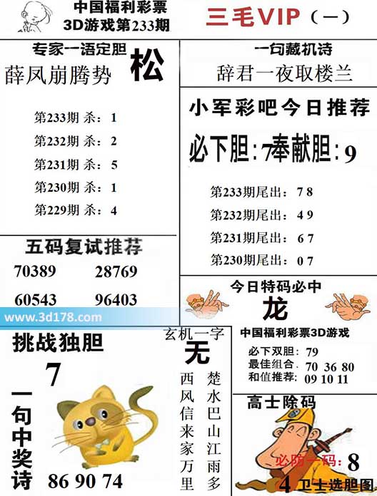 3d第2026233期三毛图库挑战独胆：7