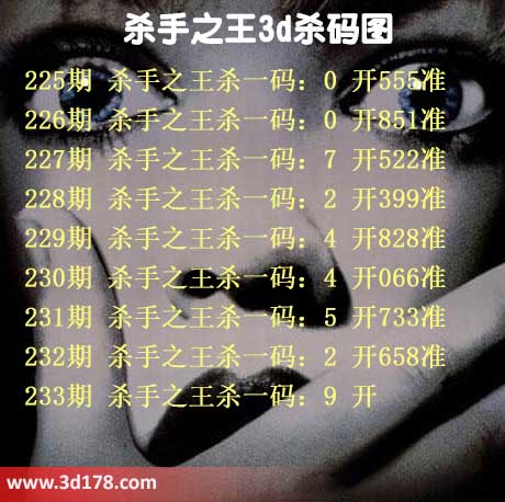 杀手之王杀码图3d第2026233期推荐:杀一码9