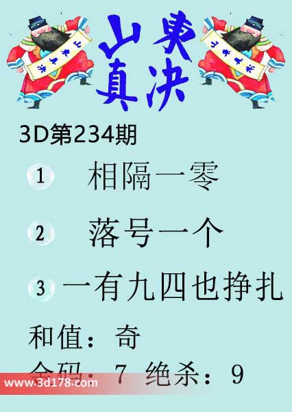 3d山东真诀图第2026234期金胆：7