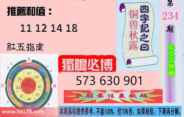 第2026234期3d红五玄机图推荐和值:11 12 14 18