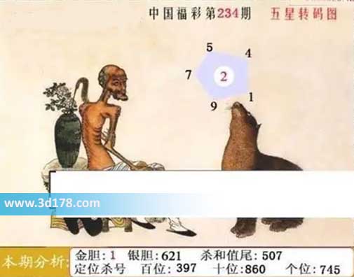 福彩3d鬼六神算图第2026234期六码推荐:124579