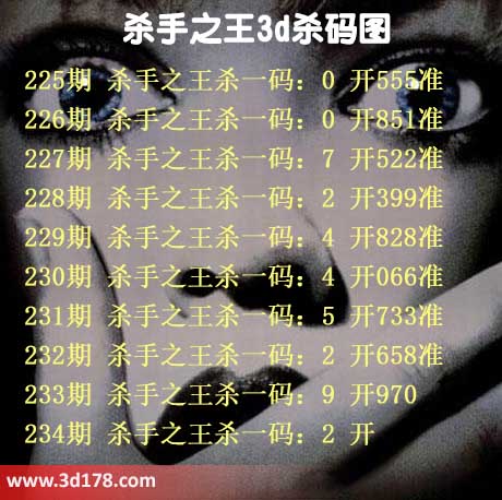 杀手之王杀码图3d第2026234期推荐：杀一码2