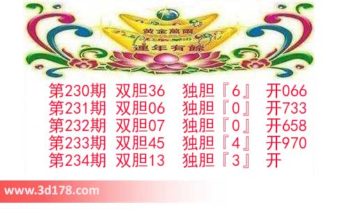 第2026234期3d发发双胆图预测：独胆看3