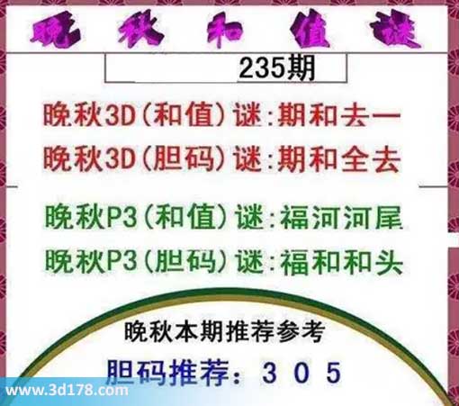 3d红五晚秋图第2026235期胆码谜：期和全去