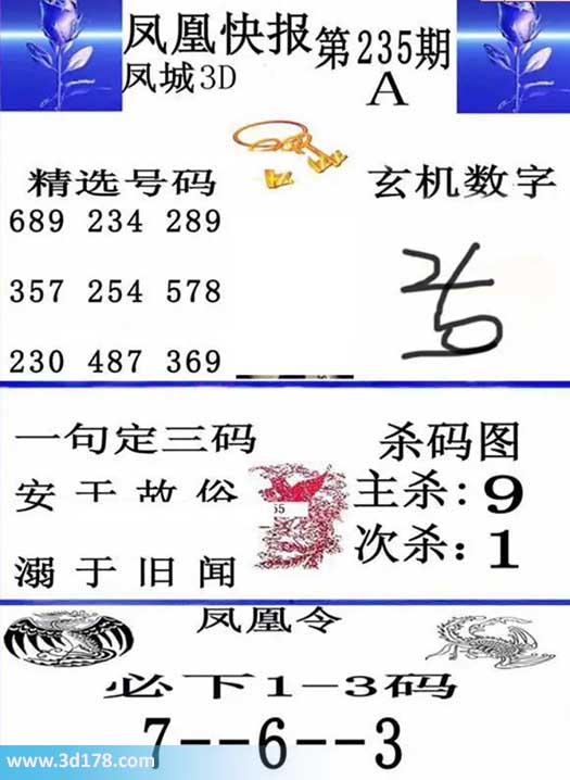 3d凤凰快报第2026235期必下1-3码：367