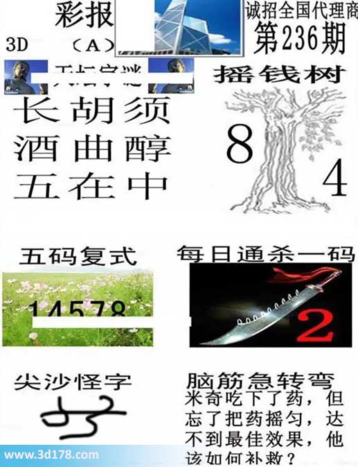 香港彩报3d第2026236期杀一码：2